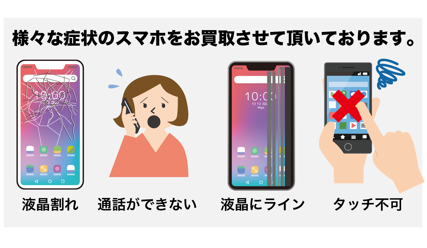 iPhone　ジャンク紹介